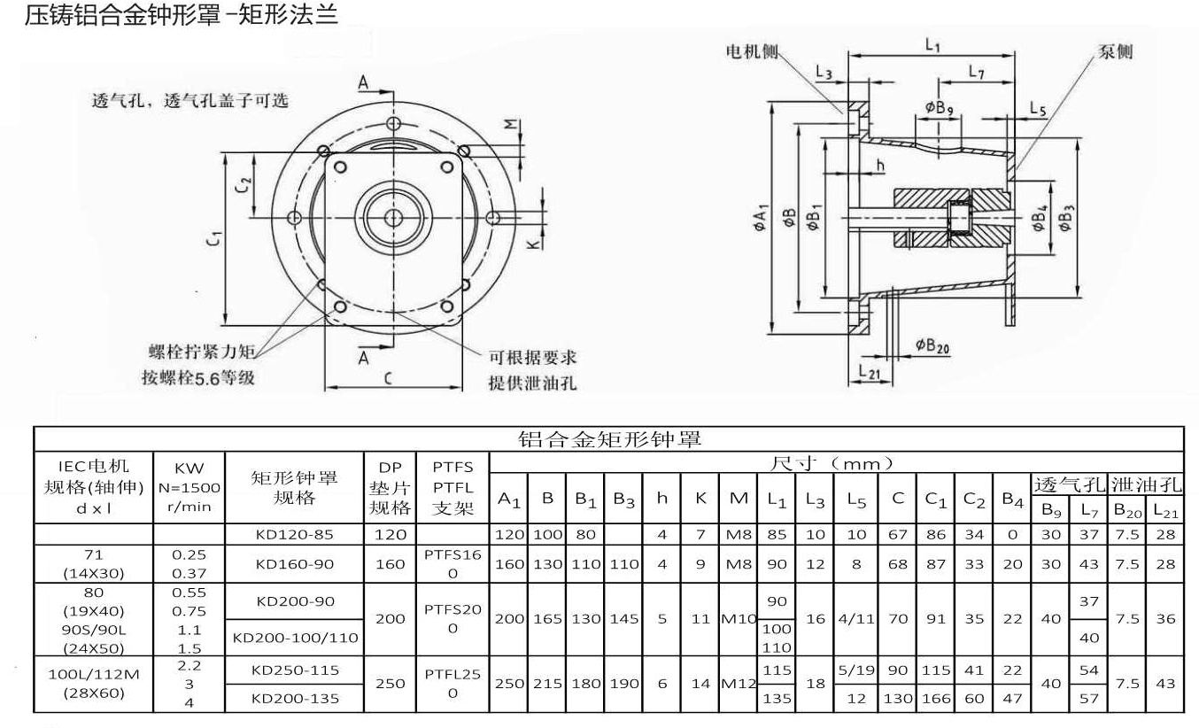 A01鋁合金鐘形罩矩形法蘭.jpg